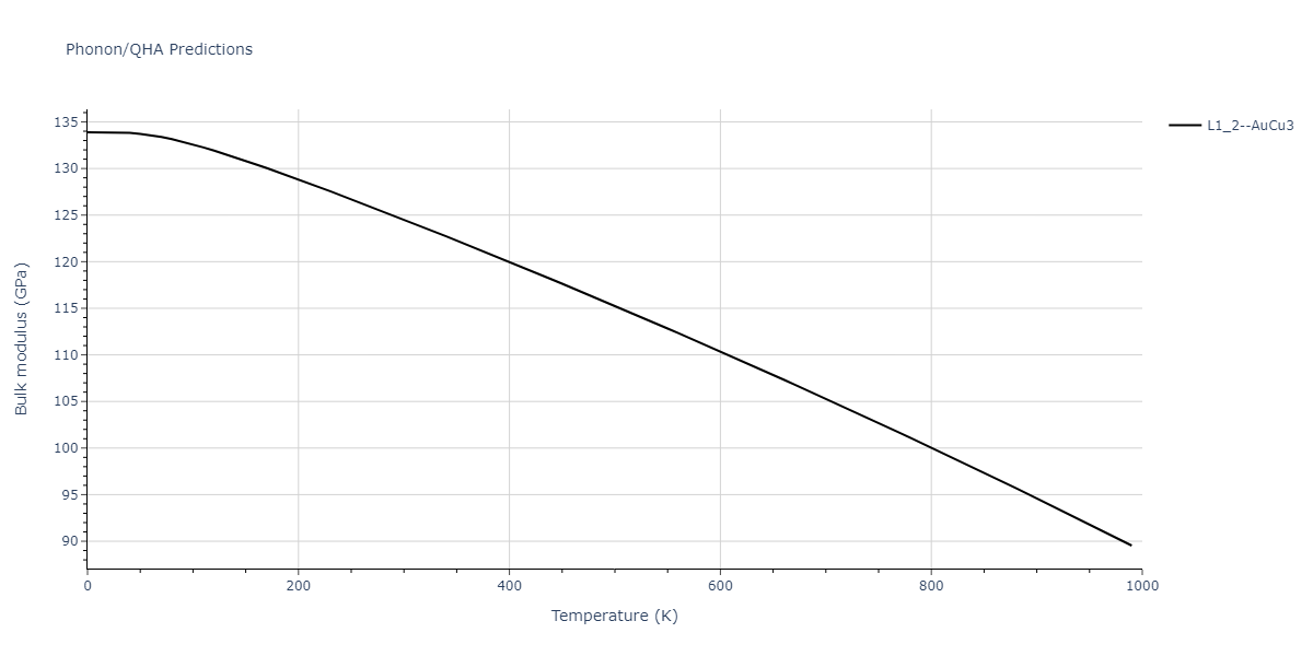 2013--Shim-J-H--V-Al--LAMMPS--ipr1/phonon.Al3V.B.png