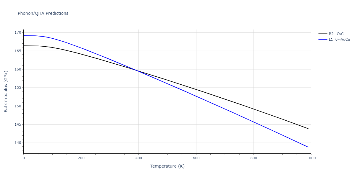 2013--Shim-J-H--V-Al--LAMMPS--ipr1/phonon.AlV.B.png