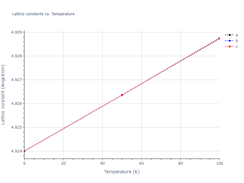 2013--Shim-J-H--V-Ni-H--LAMMPS--ipr1/mdsolid.H2NiV.L2_1--AlCu2Mn--heusler.25fee8b8.a