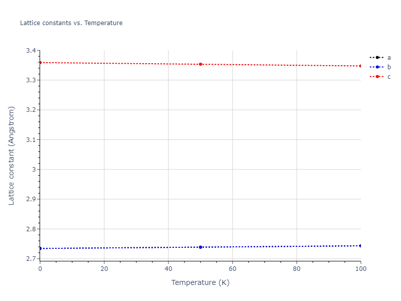 2013--Shim-J-H--V-Ni-H--LAMMPS--ipr1/mdsolid.NiV.L1_0--AuCu.4b82b46c.a