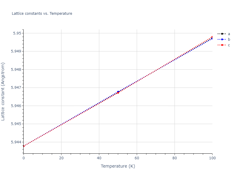 2013--Shim-J-H--V-Ni-H--LAMMPS--ipr1/mdsolid.NiV3.D0_3--BiF3.0beea880.a