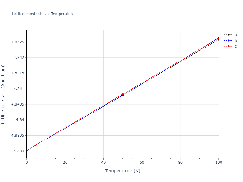 2013--Shim-J-H--V-Ni-H--LAMMPS--ipr1/mdsolid.V.A15--beta-W.7941457f.a