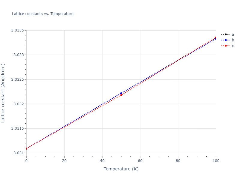 2013--Shim-J-H--V-Ni-H--LAMMPS--ipr1/mdsolid.V.A2--W--bcc.988df32e.a