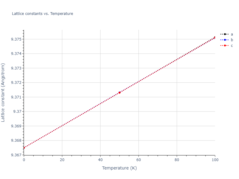 2013--Shim-J-H--V-Ni-H--LAMMPS--ipr1/mdsolid.V.oqmd-1214850.09adb0eb.a