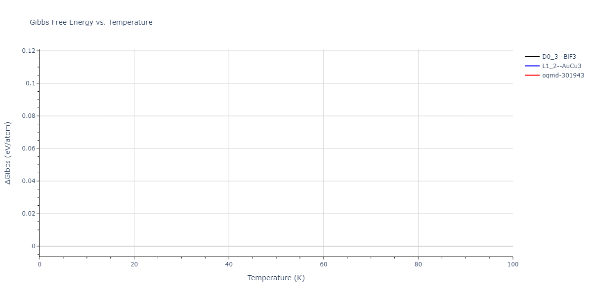2013--Shim-J-H--V-Ni-H--LAMMPS--ipr1/mdthermo.HNi3.G