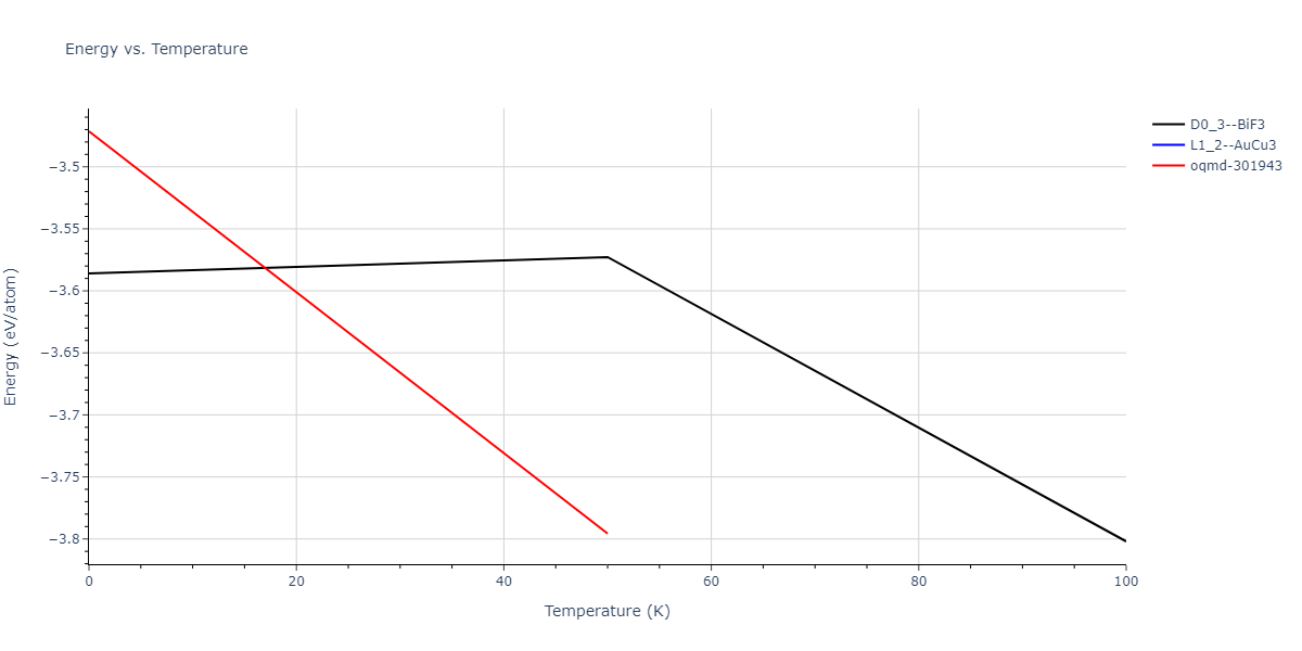 2013--Shim-J-H--V-Ni-H--LAMMPS--ipr1/mdthermo.HNi3.U