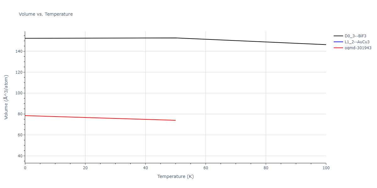 2013--Shim-J-H--V-Ni-H--LAMMPS--ipr1/mdthermo.HNi3.V