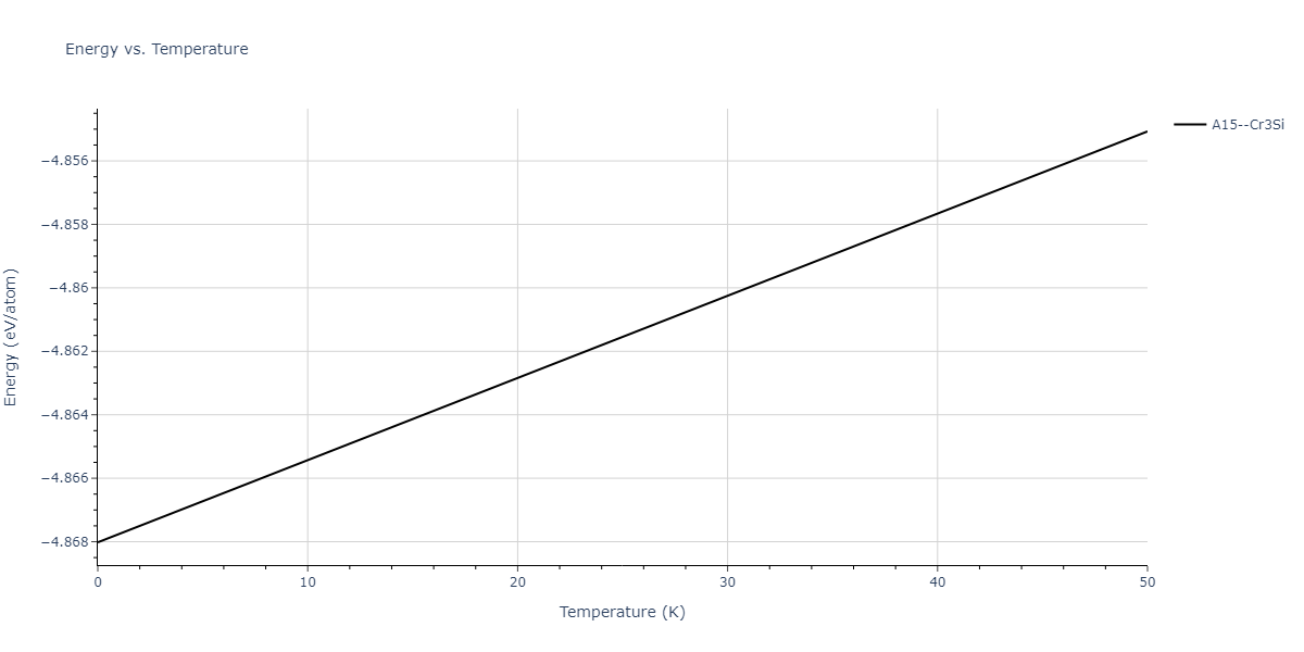 2013--Shim-J-H--V-Ni-H--LAMMPS--ipr1/mdthermo.HV3.U