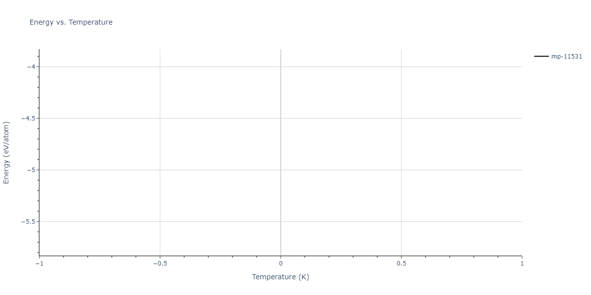 2013--Shim-J-H--V-Ni-H--LAMMPS--ipr1/mdthermo.Ni2V.U