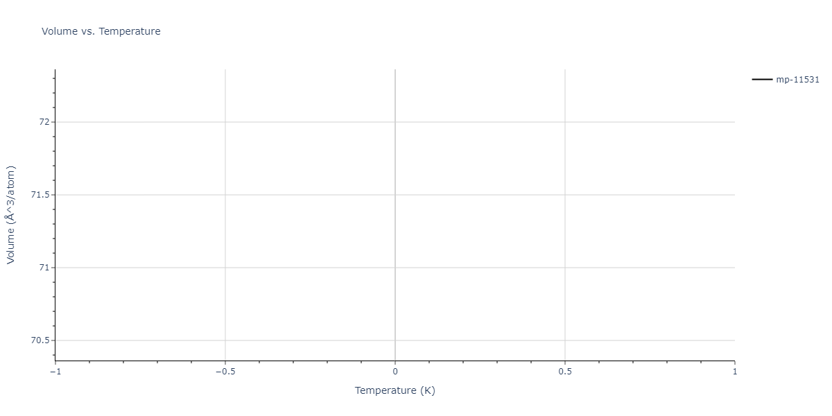 2013--Shim-J-H--V-Ni-H--LAMMPS--ipr1/mdthermo.Ni2V.V