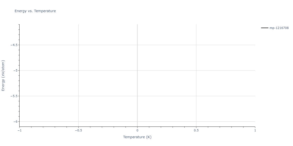2013--Shim-J-H--V-Ni-H--LAMMPS--ipr1/mdthermo.Ni2V3.U
