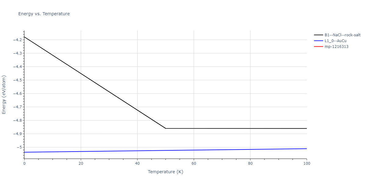 2013--Shim-J-H--V-Ni-H--LAMMPS--ipr1/mdthermo.NiV.U