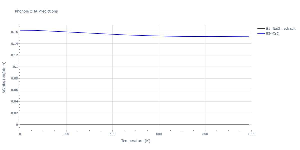2013--Shim-J-H--V-Ni-H--LAMMPS--ipr1/phonon.HNi.G.png