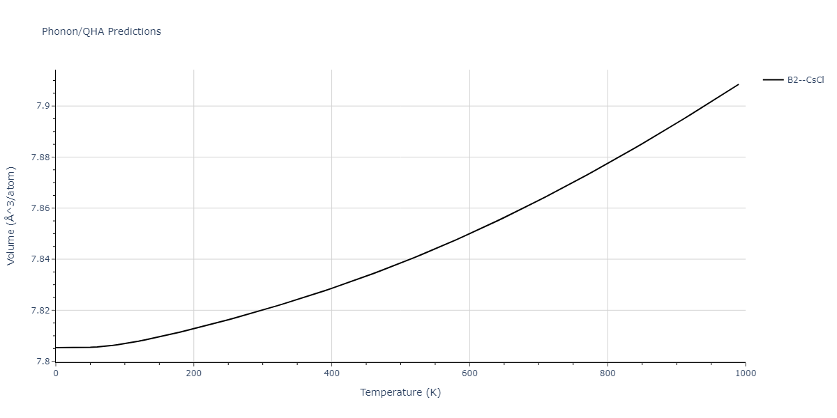 2013--Shim-J-H--V-Ni-H--LAMMPS--ipr1/phonon.HV.V.png