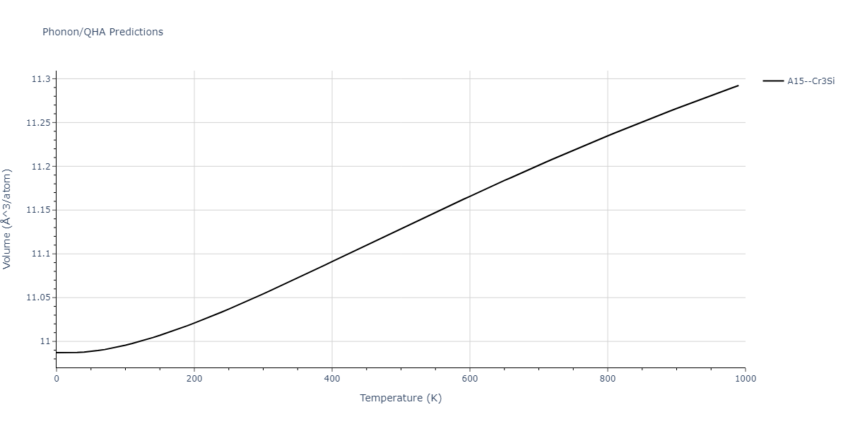 2013--Shim-J-H--V-Ni-H--LAMMPS--ipr1/phonon.HV3.V.png