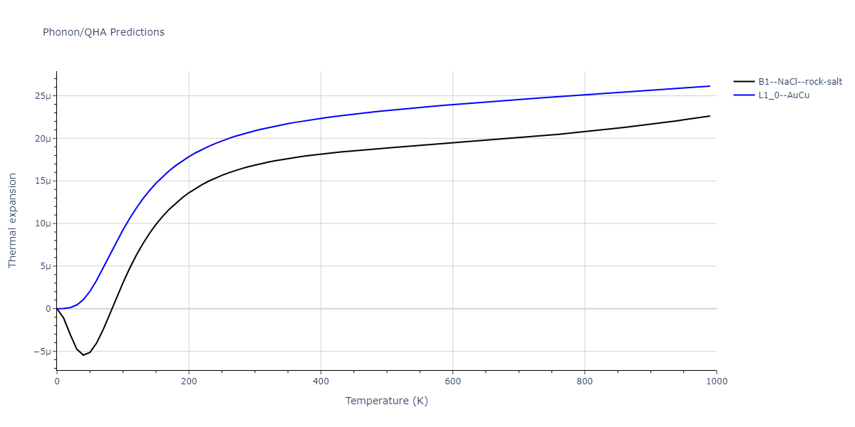 2013--Shim-J-H--V-Ni-H--LAMMPS--ipr1/phonon.NiV.alpha.png