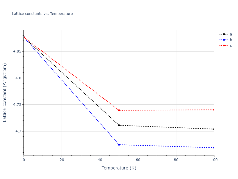 2013--Shim-J-H--V-Ni--LAMMPS--ipr1/mdsolid.NiV.B1--NaCl--rock-salt.c38363a4.a