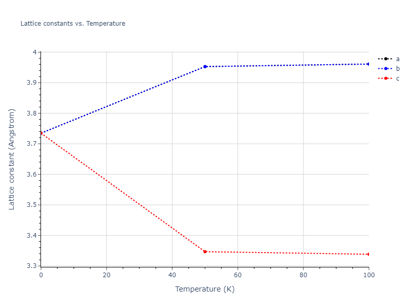 2013--Shim-J-H--V-Ni--LAMMPS--ipr1/mdsolid.NiV3.L1_2--AuCu3.5f93d5ea.a