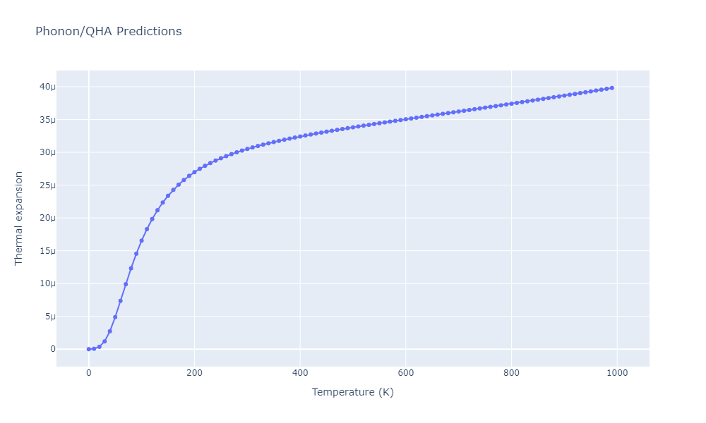 2013--Shim-J-H--V-Ni--LAMMPS--ipr1/phonon.Ni2V3.alpha.png
