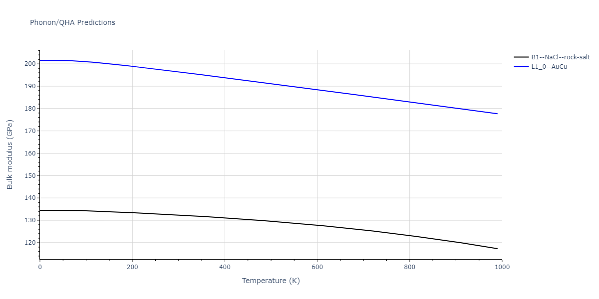 2013--Shim-J-H--V-Ni--LAMMPS--ipr1/phonon.NiV.B.png