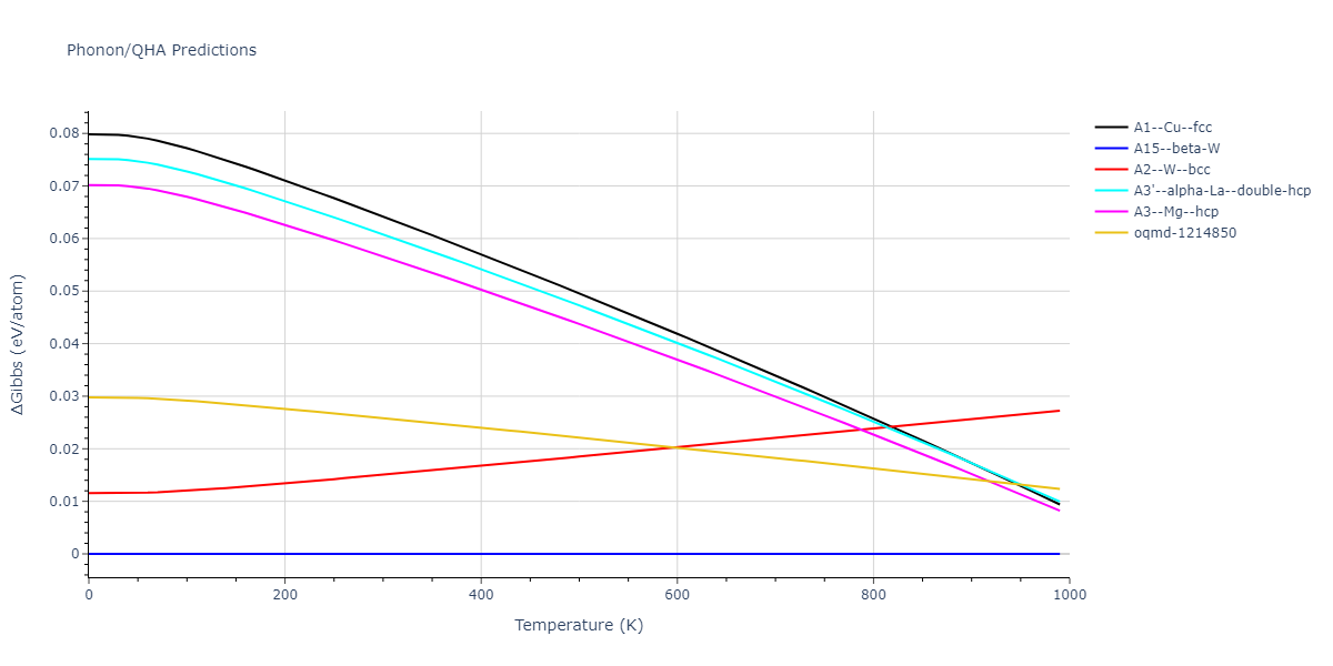 2013--Shim-J-H--V-Ni--LAMMPS--ipr1/phonon.V.G.png