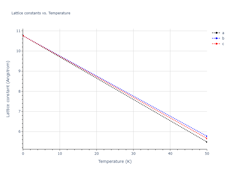 2013--Smirnova-D-E--U-Mo-Xe--LAMMPS--ipr1/mdsolid.MoU.B3--ZnS--cubic-zinc-blende.5420e7bc.a