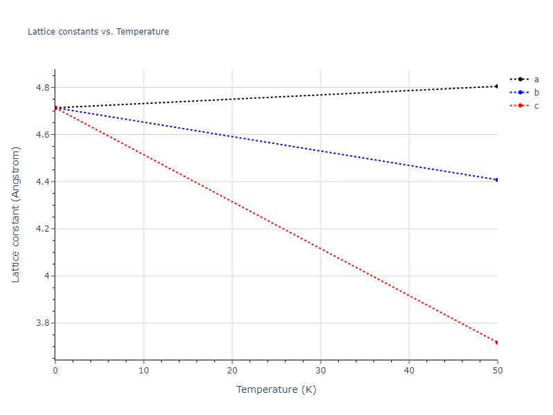 2013--Smirnova-D-E--U-Mo-Xe--LAMMPS--ipr1/mdsolid.MoU3.L1_2--AuCu3.68d14c0a.a