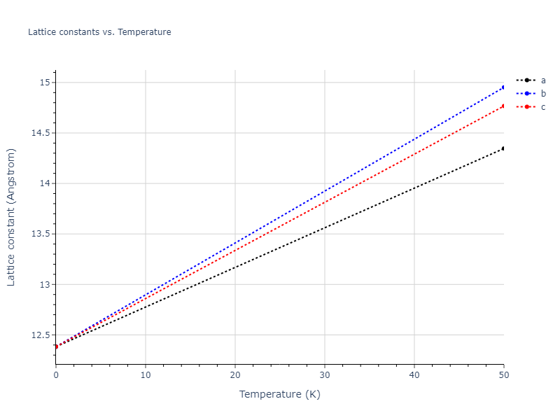 2013--Smirnova-D-E--U-Mo-Xe--LAMMPS--ipr1/mdsolid.MoUXe2.L2_1--AlCu2Mn--heusler.043d8c36.a