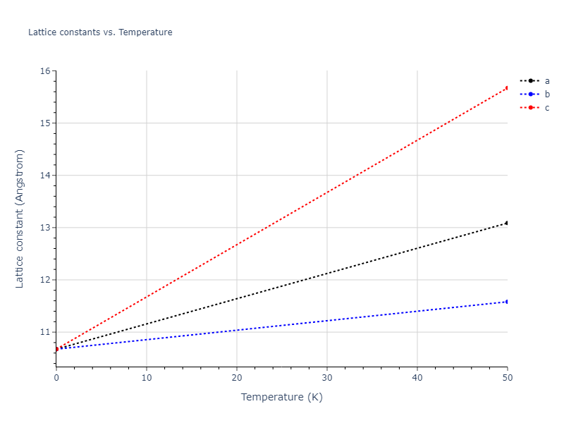 2013--Smirnova-D-E--U-Mo-Xe--LAMMPS--ipr1/mdsolid.MoXe.B1--NaCl--rock-salt.2c6b888e.a