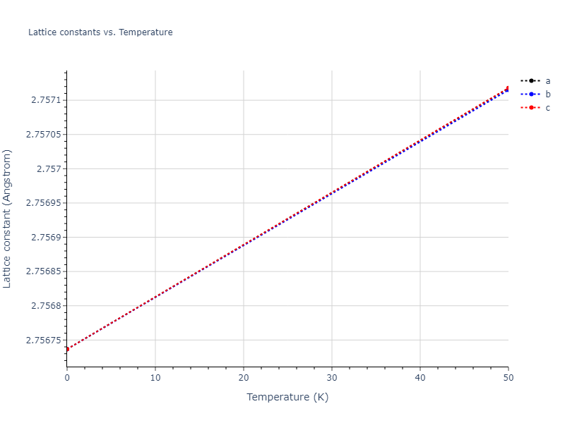 2013--Smirnova-D-E--U-Mo-Xe--LAMMPS--ipr1/mdsolid.U.Ah--alpha-Po--sc.19a4287b.a