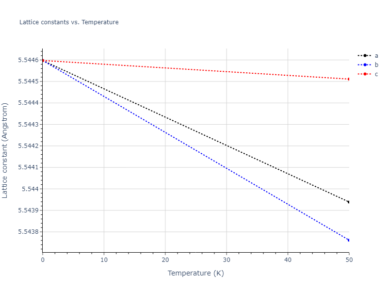 2013--Smirnova-D-E--U-Mo-Xe--LAMMPS--ipr1/mdsolid.UXe.B2--CsCl.45968163.a