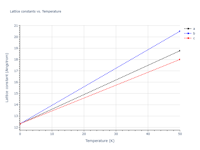 2013--Smirnova-D-E--U-Mo-Xe--LAMMPS--ipr1/mdsolid.UXe.B3--ZnS--cubic-zinc-blende.0eefbdd9.a