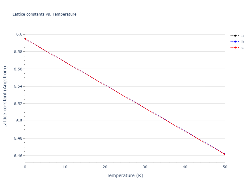 2013--Smirnova-D-E--U-Mo-Xe--LAMMPS--ipr1/mdsolid.Xe.A1--Cu--fcc.7299f3c9.a