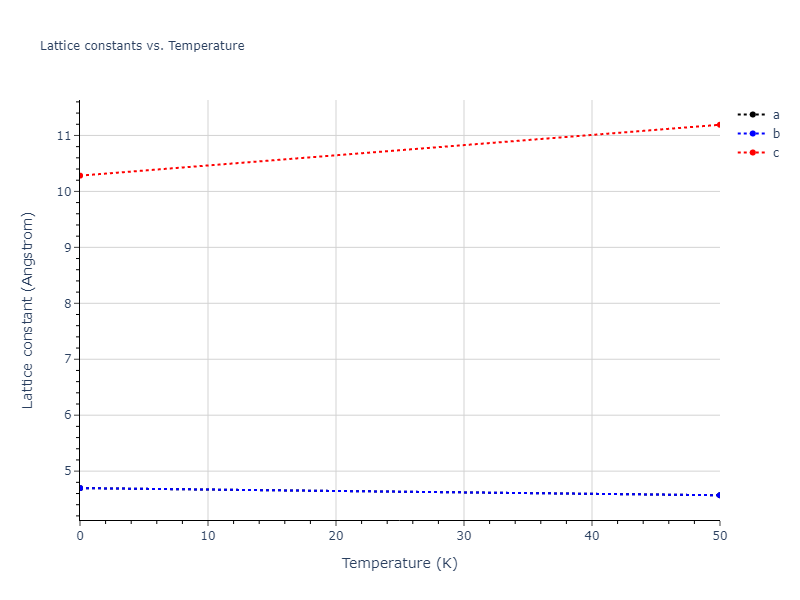 2013--Smirnova-D-E--U-Mo-Xe--LAMMPS--ipr1/mdsolid.Xe.oqmd-1214674.df384a1f.a
