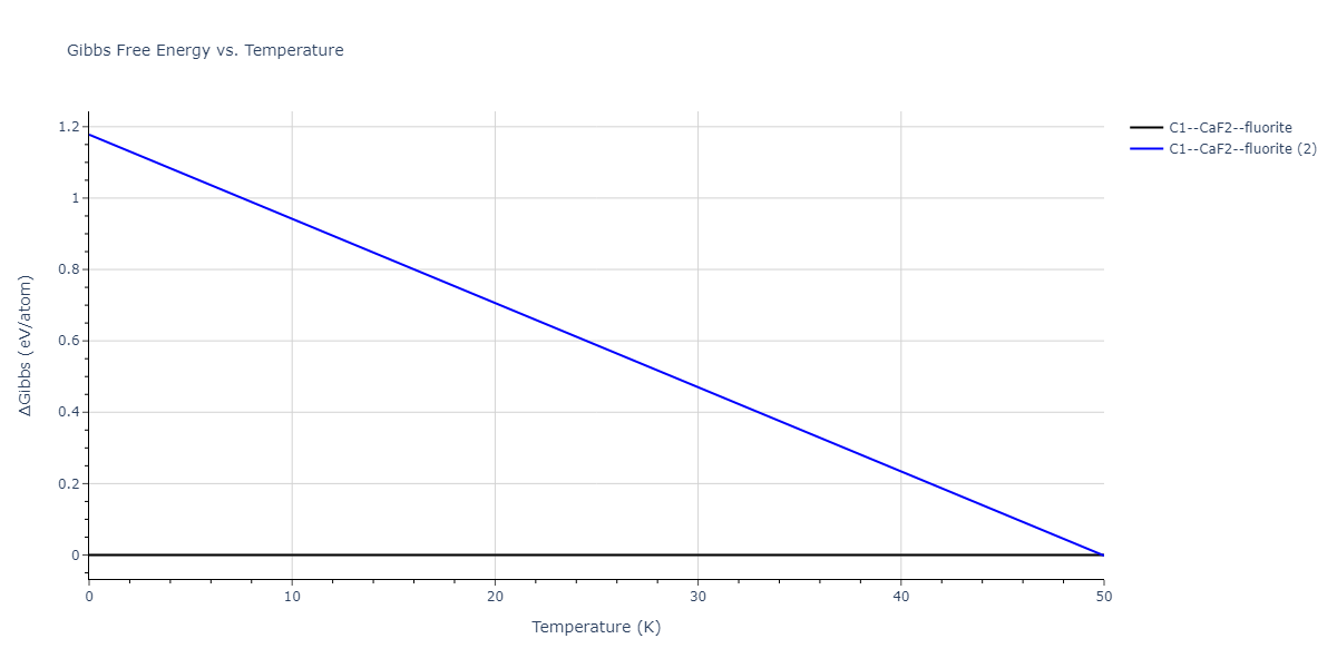 2013--Smirnova-D-E--U-Mo-Xe--LAMMPS--ipr1/mdthermo.Mo2U.G