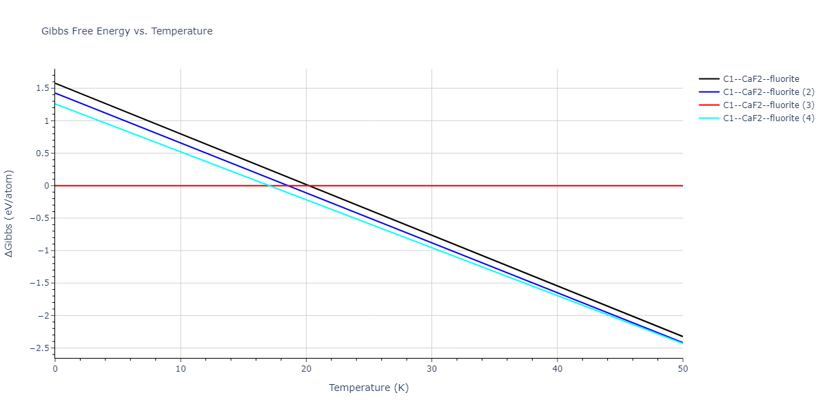 2013--Smirnova-D-E--U-Mo-Xe--LAMMPS--ipr1/mdthermo.Mo2Xe.G