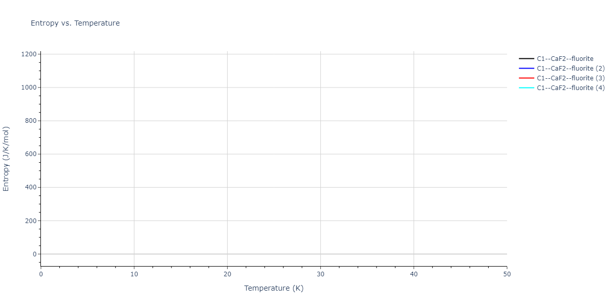 2013--Smirnova-D-E--U-Mo-Xe--LAMMPS--ipr1/mdthermo.Mo2Xe.S