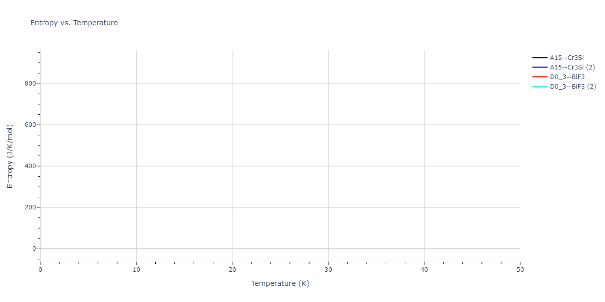 2013--Smirnova-D-E--U-Mo-Xe--LAMMPS--ipr1/mdthermo.Mo3U.S