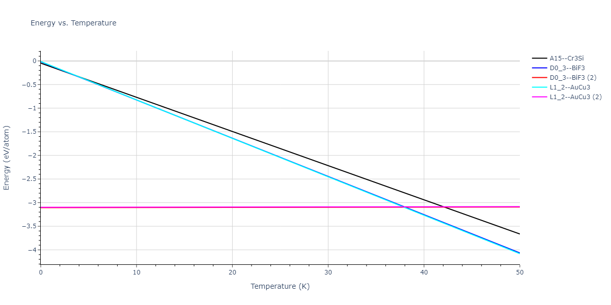 2013--Smirnova-D-E--U-Mo-Xe--LAMMPS--ipr1/mdthermo.Mo3Xe.U