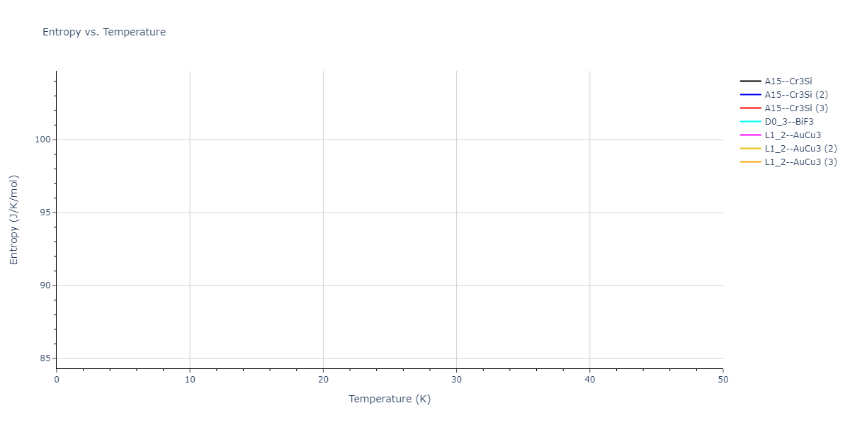 2013--Smirnova-D-E--U-Mo-Xe--LAMMPS--ipr1/mdthermo.UXe3.S