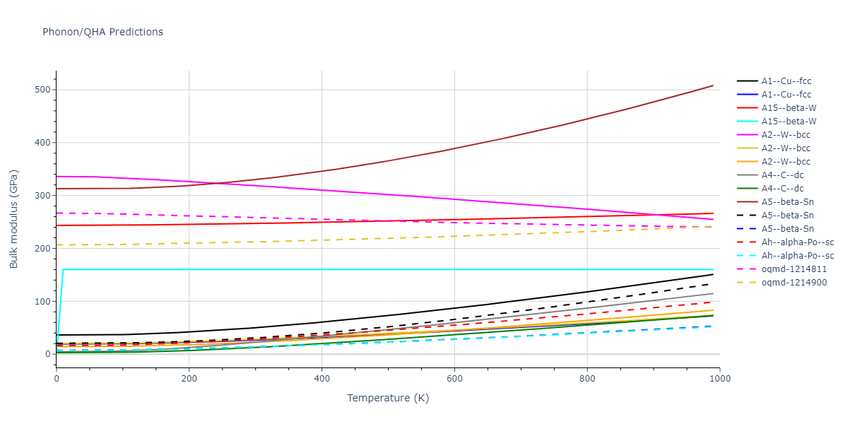 2013--Smirnova-D-E--U-Mo-Xe--LAMMPS--ipr1/phonon.Mo.B.png