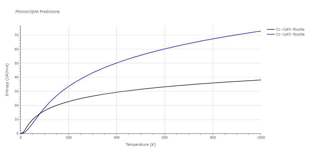 2013--Smirnova-D-E--U-Mo-Xe--LAMMPS--ipr1/phonon.Mo2U.S.png