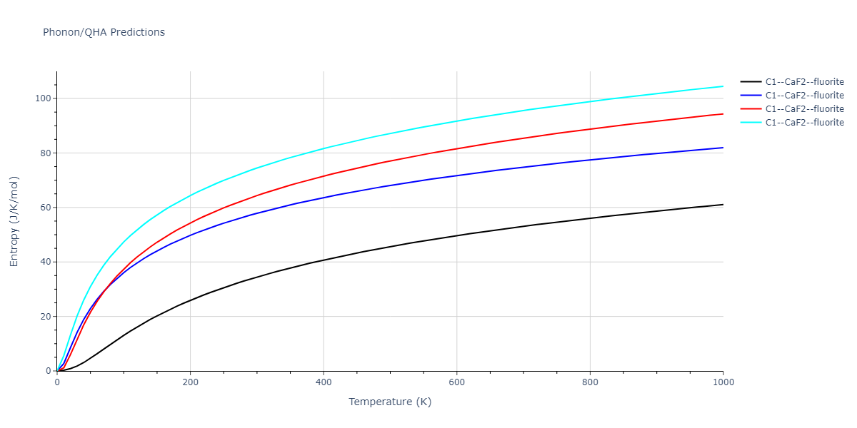 2013--Smirnova-D-E--U-Mo-Xe--LAMMPS--ipr1/phonon.Mo2Xe.S.png