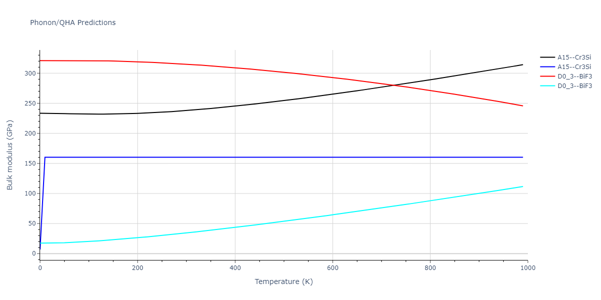 2013--Smirnova-D-E--U-Mo-Xe--LAMMPS--ipr1/phonon.Mo3U.B.png