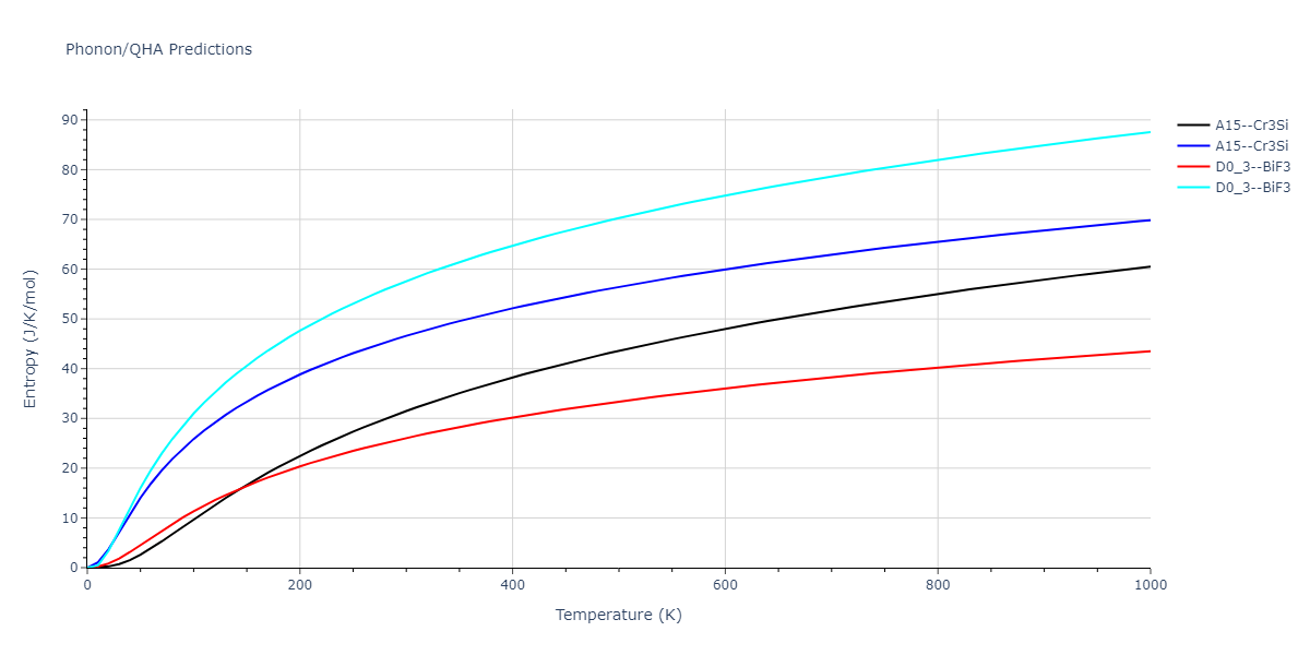 2013--Smirnova-D-E--U-Mo-Xe--LAMMPS--ipr1/phonon.Mo3U.S.png