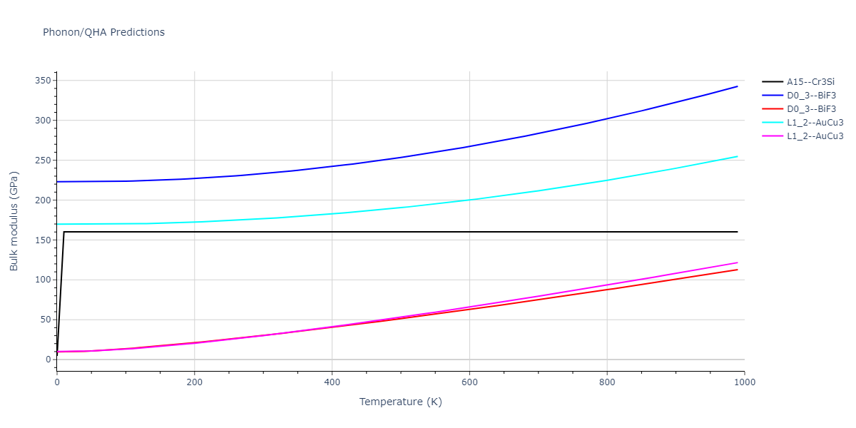 2013--Smirnova-D-E--U-Mo-Xe--LAMMPS--ipr1/phonon.Mo3Xe.B.png