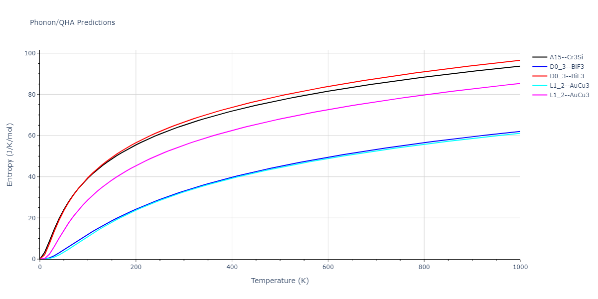 2013--Smirnova-D-E--U-Mo-Xe--LAMMPS--ipr1/phonon.Mo3Xe.S.png