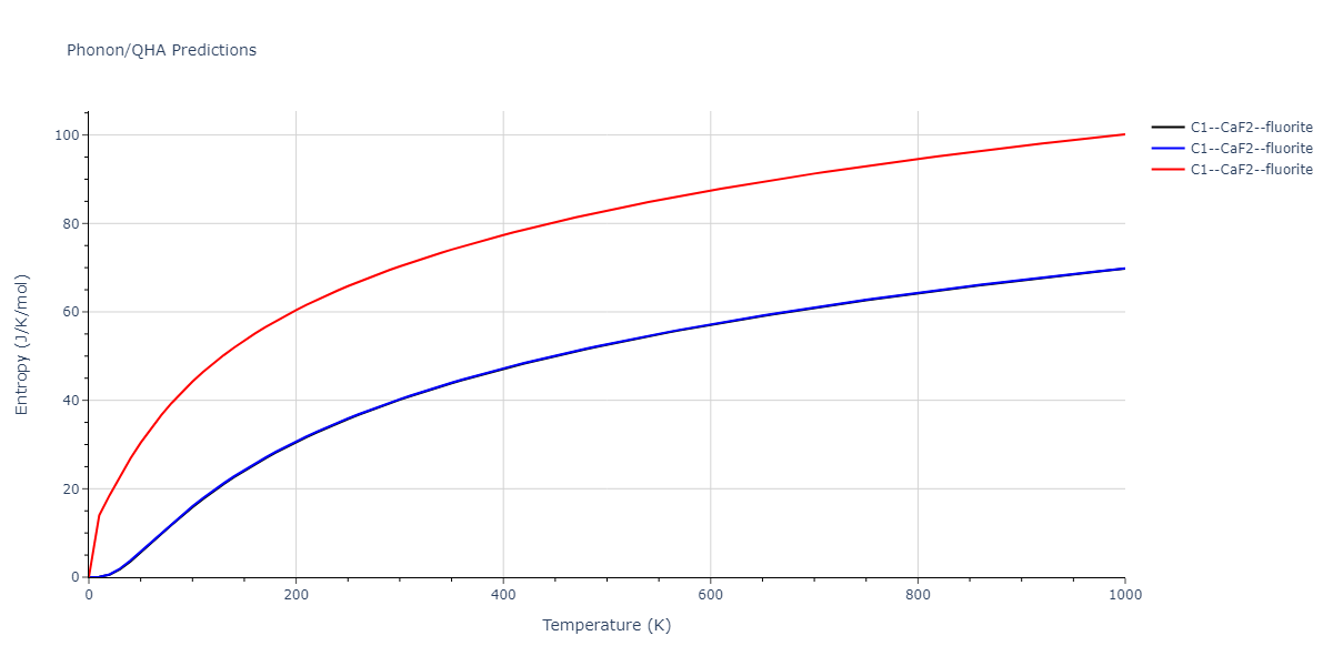 2013--Smirnova-D-E--U-Mo-Xe--LAMMPS--ipr1/phonon.MoU2.S.png