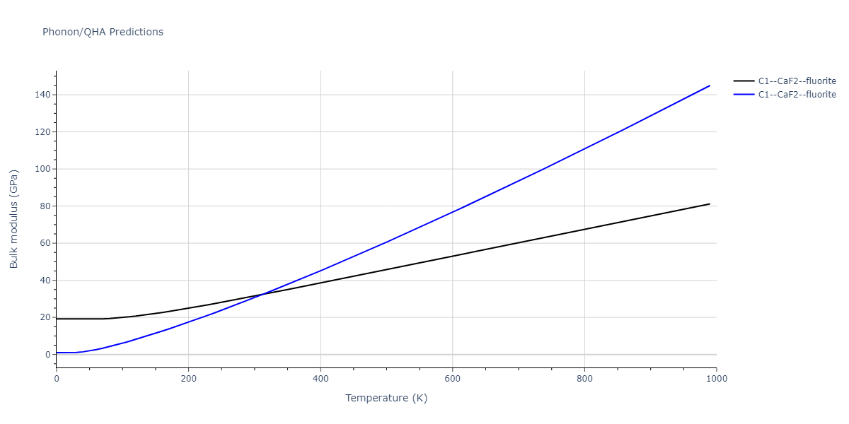 2013--Smirnova-D-E--U-Mo-Xe--LAMMPS--ipr1/phonon.MoXe2.B.png