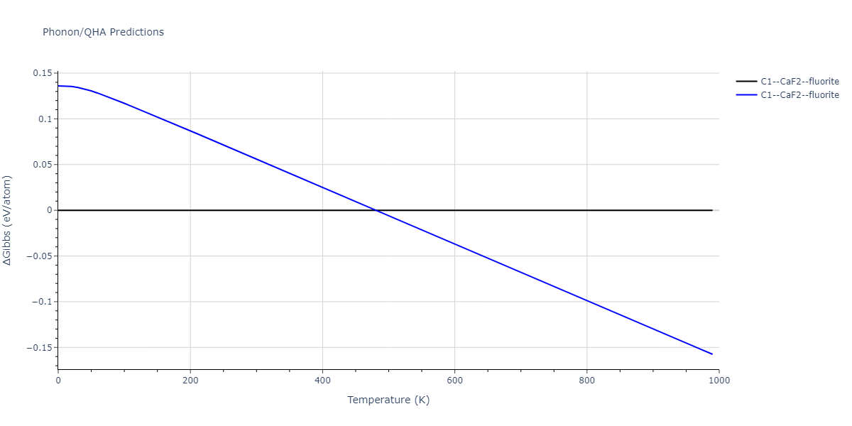 2013--Smirnova-D-E--U-Mo-Xe--LAMMPS--ipr1/phonon.MoXe2.G.png